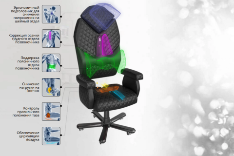 Каким должно быть правильное современное игровое кресло
