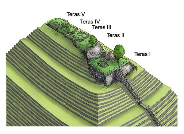 3293_banyak_konstruksi_tersembunyi_di_gunung_padang.jpg